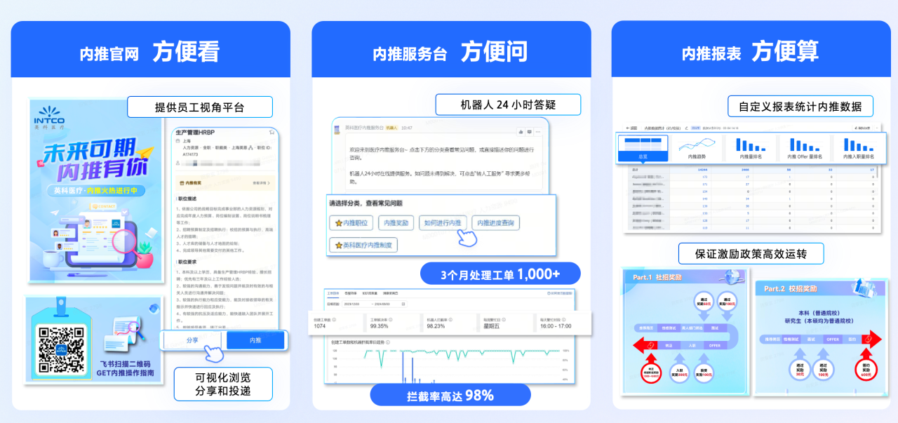 纽约国际588888荣获 “飞书数字化人才管理先进实践案例奖”